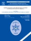 Quaternary International
